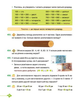 • Розглянь, як утворюють і читають розрядні числа третього розряду.
100 — сто
100 + 100 = 200 —двісті
200 + 100 = 300 — триста
300 + 100 = 400 — чотириста
400 + 100 = 500 — п’ятсот
500 + 100 = 600 — шістсот
600 + 100 = 700 — сімсот
700 + 100 = 800 — вісімсот
800 + 100 = 900 — дев’ятсот
900 + 100 = 1000 — тисяча
Тисяча — це перше число четвертого розряду.
453. Дерев’яну колоду розпиляли на 4 частини. Одне розпилюван­
ня тривало 2 хв. Скільки хвилин розпилювали колоду?
454. > Обчисли вирази 20 : 4, 42 : 6, 63 : 9. У скільки разів частка мен-
ша за ділене в кожному виразі?
455. У скільки разів більшу вартість мають
8 п’ятигривневих купюр, ніж 4 двогривневі?
• Запиши розв’язання задачі спочатку
діями, а потім виразом, який називають
часткою двох добутків
456. Для виготовлення першого ланцюга з’єднали 9 кусків по 9 ла­
нок у кожному, а для виготовлення другого — 3 куски по 3 ланки. У
скільки разів другий ланцюг коротший від першого?
457. ’ 29 см = І дм ■ см 62 дм = І м ■ дм 1 год 10 хв = І хв
5 дм 4 см = І см 8 м 7 дм = І дм 70 хв = І год І хв
ttttt
 