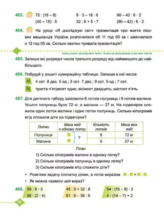 463. 72 : (16 - 8)
(40-15): 5
9-3-18:6
32 : 8 + 5 ■ 7
90 - 42 : 6 ■ 2
(90 - 42): 6 ■ 2
464. На уроці «Я досліджую світ» презентація про життя лісо­
вих мешканців України розпочалася об 11 год 50 хв і закінчилася
о 12 год 05 хв. Скільки хвилин тривала презентація?
Записування трицифрових чисел. Задачі на знаходження суми двох часток
465. Запиши всі розрядні числа третього розряду від найменшого до най­
більшого.
466. Побудуй у зошиті нумераційну таблицю. Запиши в неї числа:
а)
б)
4 сот. 8 дес. 5 од.; 2 сот. 7 дес.; 9 сот. 9 од.; 7 сот.
триста п’ятдесят один; вісімсот двадцять; шістсот п’ять.
467. Для дитячого табору замовили 8 лотків полуниць і 9 лотків малини.
Усього полуниць було 72 кг, а малини — 27 кг. На підвечірок спо­
жили один лоток малини і один лоток полуниць. Скільки кілограмів
ягід спожили діти на підвечірок?
План
Лотки
Маса ягід Кількість Маса всіх
в одномулотку лотків ягід
Полуниця 8 72 кг
Малина 9 27 кг
1) Скільки кілограмів малини в одному лотку?
2) Скільки кілограмів полуниць в одному лотку?
3) Скільки кілограмів ягід спожили діти?
• Розв’яжи задачу спочатку діями, а потім виразом : + : .
• Як можна назвати цей вираз?
468. 56:8-3
56 : (2 ■ 4)
45 : 9 + 32 : 8
81 : 9 - 36 : 6
54 : (15 - 9) ■ 2
4-(14-7)+ 2
 