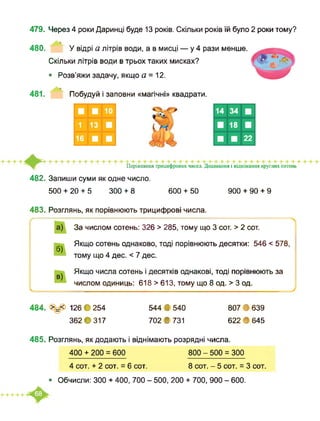 479. Через 4 роки Даринці буде 13 років. Скільки років їй було 2 роки тому?
480. У відрі а літрів води, а в мисці — у 4 рази менше.
Скільки літрів води в трьох таких мисках?
• Розв’яжи задачу, якщо а = 12.
481. Побудуй і заповни «магічні» квадрати.
14 34 ■
■ 18 ■
■ ■ 22
Порівняння трицифрових чисел. Додавання і віднімання круглих сотень
482. Запиши суми як одне число.
500 + 20 + 5 300 + 8 600 + 50 900 + 90 + 9
483. Розглянь, як порівнюють трицифрові числа.
б)
За числом сотень: 326 > 285, тому що 3 сот. > 2 сот.
Якщо сотень однаково, тоді порівнюють десятки: 546 < 578,
тому що 4 дес. < 7 дес.
Якщо числа сотень і десятків однакові, тоді порівнюють за
числом одиниць: 618 > 613, тому що 8 од. > 3 од.
г
484. >=< 126 • 254
362 • 317
544 І 540
702 В 731
807 0 639
622 В 645
485. Розглянь, як додають і віднімають розрядні числа.
400 + 200 = 600 800 - 500 = 300
4 сот. + 2 сот. = 6 сот. 8 сот. - 5 сот. = 3 сот.
• Обчисли: 300 + 400, 700 - 500, 200 + 700, 900 - 600.
 