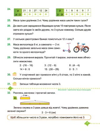 24.
а 21 0 27 12 24
а : 3 + + +
ь
2 . Ь
1 8 6 9 7
+
25. Маса гуски дорівнює 3 кг. Чому дорівнює маса шести таких гусок?
26. До свого дня народження Ведмедик купив 15 повітряних кульок. Після
свята він роздав їх своїм друзям, по 3 кульки кожному. Скільки друзів
отримали кульки?
27. У скількох дволітрових банках поміститься 12 л соку?
28. Маса велосипеда 8 кг, а самоката — 2 кг.
Чому дорівнює загальна маса семи само­
катів та одного велосипеда?
29. Обчисли значення виразів. Прочитай ті вирази, значення яких обчис­
лити неможливо.
2-(16-16) 3 : (12-9) 8: (4-4)
14 + 6:0 15: (30-29) 0-5:1
30. У спортивний зал привезли м’ячі у 8 сітках, по 3 м’ячі в кожній.
Скільки м’ячів привезли?
31. Запиши таблицю множення числа 3.
Збільшення і зменшення числа в кілька разів
32. Розглянь малюнки і прочитай записи.
Зелена смужка в 3 рази довша від жовтої. Чому дорівнює довжина
зеленої смужки?
2-3 = 6 (см)
Щоб збільшити число в 3 рази, потрібно помножити його на 3.
 
