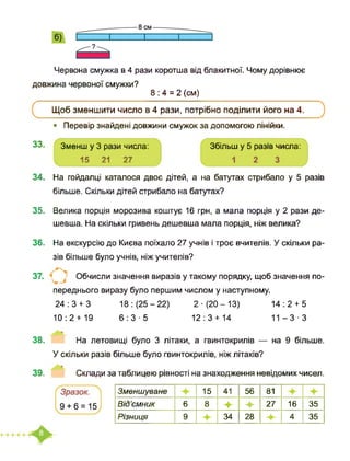 Червона смужка в 4 рази коротша від блакитної. Чому дорівнює
довжина червоної смужки?
8:4 = 2 (см)
Щоб зменшити число в 4 рази, потрібно поділити його на 4.
• Перевір знайдені довжини смужок за допомогою лінійки.
33.
34.
Зменш у 3 рази числа:
15 21 27
Збільш у 5 разів числа:
На гойдалці каталося двоє дітей, а на батутах стрибало у 5 разів
більше. Скільки дітей стрибало на батутах?
35. Велика порція морозива коштує 16 грн, а мала порція у 2 рази де­
шевша. На скільки гривень дешевша мала порція, ніж велика?
36. На екскурсію до Києва поїхало 27 учнів і троє вчителів. У скільки ра­
зів більше було учнів, ніж учителів?
37. Обчисли значення виразів у такому порядку, щоб значення по­
переднього виразу було першим числом у наступному.
24:3 + 3 18: (25-22) 2-(20-13) 14:2 + 5
10:2 + 19 6:3-5 12:3 + 14 11-3-3
38. На летовищі було 3 літаки, а гвинтокрилів — на 9 більше.
У скільки разів більше було гвинтокрилів, ніж літаків?
39. Склади за таблицею рівності на знаходження невідомих чисел.
Зменшуване 15 41 56 81
Від’ємник 6 8 + + 27 16 35
Різниця 9 34 28 4 35
 