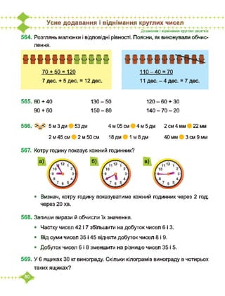 Усне додавання і віднімання круглих чисел
Додавання і віднімання круглих десятків
564. Розглянь малюнки і відповідні рівності. Поясни, як виконували обчис­
лення.
70 + 50 = 120
7 дес. + 5 дес. = 12 дес.
1
1
10
1 л
-4
іес.
•0 =
—
= 7С
ІД1ЭС. = 7г де)С.
І >
565. 80 + 40
90 + 60
130 - 50
150-80
120-60 + 30
140-70-20
566. >=< 5мЗдм 53дм 4 м 05 см 4 м 5 дм 2 см 4 мм 22 мм
2 м 45 см 2 м 50 см 18 дм 1м8дм 40 мм 3 см 9 мм
567. Котру годину показує кожний годинник?
• Визнач, котру годину показуватиме кожний годинник через 2 год;
через 20 хв.
568. Запиши вирази й обчисли їх значення.
• Частку чисел 42 і 7 збільшити на добуток чисел 6 і 3.
• Від суми чисел 35 і 45 відняти добуток чисел 8 і 9.
• Добуток чисел 6 і 8 зменшити на різницю чисел 35 і 5.
569. У 6 ящиках ЗО кг винограду. Скільки кілограмів винограду в чотирьох
таких ящиках?
 