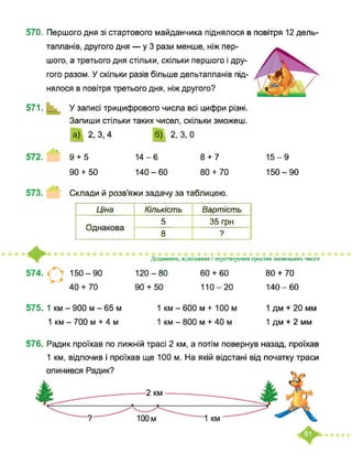 570. Першого дня зі стартового майданчика піднялося в повітря 12 дель­
тапланів, другого дня — у 3 рази менше, ніж пер­
шого, а третього дня стільки, скільки першого і дру­
гого разом. У скільки разів більше дельтапланів під­
нялося в повітря третього дня, ніж другого?
571 ' □□□□ У записі трицифрового числа всі цифри різні.
Запиши стільки таких чисел, скільки зможеш.
а) 2,3,4 б) 2,3,0
572. ’ 9 + 5 14- 6 8 + 7 15-9
90 + 50 140--60 80 + 70 150-90
573. Склади й розв’яжи задачу за таблицею.
Ціна Кількість Вартість
Однакова
5 35 грн
8 ?
Додавання, віднімання і перетворення простих іменованих чисел
574. 150-90
40 + 70
120-80
90 + 50
60 + 60
110-20
80 + 70
140-60
575. 1 км - 900 м - 65 м
1 км - 700 м + 4 м
1 км - 600 м + 100 м
1 км - 800 м + 40 м
1 дм + 20 мм
1 дм + 2 мм
576. Радик проїхав по лижній трасі 2 км, а потім повернув назад, проїхав
1 км, відпочив і проїхав ще 100 м. На якій відстані від початку траси
 