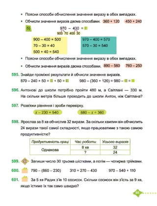 • Поясни способи обчислення значення виразу в обох випадках.
• Обчисли значення виразів двома способами. 360 + 120 450 + 240
б) 970 - 430 = ■
900 ^70 400 ЗО
900 - 400 = 500 970 - 400 = 570
70 - ЗО = 40 570 - ЗО = 540
500 + 40 = 540
• Поясни способи обчислення значення виразу в обох випадках.
• Обчисли значення виразів двома способами. 890 - 560 760 - 250
595. Знайди проміжні результати й обчисли значення виразів.
870 - 240 + 50 = ■ + 50 = ■ 980 - (360 + 120) = 980 - ■ =
596. Антонові до школи потрібно пройти 480 м, а Світлані — 330 м.
На скільки метрів більше проходить до школи Антон, ніж Світлана?
597. Розв’яжи рівняння і зроби перевірку.
х-230 = 540 880-х = 360
598. Ярослав за 8 хв обчислив 32 вирази. За скільки хвилин він обчислить
24 вирази такої самої складності, якщо працюватиме з такою самою
продуктивністю?
Продуктивність праці Час роботи Усього виразів
Однакова
8 хв 32
? 24
599. Запиши число ЗО трьома шістками, а потім — чотирма трійками.
600. 790 - (860 - 230) 310 + 270- 430 970 -540 + 110
601. За 5 хв Радик з’їв 10 сосисок. Скільки сосисок він з’їсть за 9 хв,
якщо їстиме їх так само швидко?
♦
 