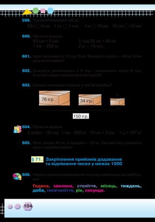 Закріплення прийомів додавання
та віднімання чисел у межах 1000
§ 71.
599.	 Порівняй іменовані числа.
60 с 6 хв 1 ст. 1 тис. 1 м 10 дм 10 см 10 мм
600.	 Обчисли вирази.
45 см + 6 дм
		
1 год 25 хв + 45 хв
1 км – 200 м		 2 р. – 15 міс.
601.	 Урок закінчився о 13 год 10 хв. Тривалість уроку — 40 хв. Коли
урок розпочався?
602.	 Екскурсія розпочалась о 9 год і закінчилася через 6 год.
О котрій годині закінчилася екскурсія?
603.	 Скільки ялинкових іграшок у третій коробці?
604.	 Обчисли вирази.
2 доби – 18 год 1 км – 600 м 12 см + 2 дм 1 ц + 107 кг
605.	 Урок триває 45 хв, а перерва — 20 хв. Скільки часу тривають
урок і перерва разом?
606.	 Назвіть одиниці вимірювання часу від найменшої до найбіль-
шої.
	
Година, хвилина, століття, місяць, тиждень,
доба, тисячоліття, рік, секунда.
76 ігр.
150 ігр.
34 ігр.
?
104
 