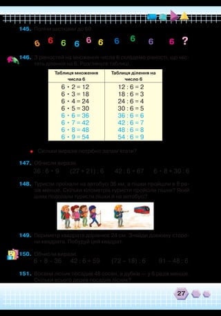27
145.	 Полічи шістками до 60.
Таблиця множення
числа 6
Таблиця ділення на
число 6
6 • 2 = 12
6 • 3 = 18
6 • 4 = 24
6 • 5 = 30
6 • 6 = 36
6 • 7 = 42
6 • 8 = 48
6 • 9 = 54
12 : 6 = 2
18 : 6 = 3
24 : 6 = 4
30 : 6 = 5
36 : 6 = 6
42 : 6 = 7
48 : 6 = 8
54 : 6 = 9
6 6 6 6 6 6 6 6 6 6 ?
146.	 З рівностей на множення числа 6 складемо рівності, що міс-
тять ділення на 6. Розгляньте таблиці.
	
Скільки виразів потрібно запам’ятати?
147.	 Обчисли вирази.
36 : 6 • 9 (27 + 21) : 6 42 : 6 + 67 6 • 8 + 30 : 6
148.	 Туристи проїхали на автобусі 36 км, а пішки пройшли в 6 ра-
зів менше. Скільки кілометрів туристи пройшли пішки? Який
шлях подолали туристи пішки й на автобусі?
149.	 Периметр квадрата дорівнює 24 см. Знайди довжину сторо-
ни квадрата. Побудуй цей квадрат.
150.	 Обчисли вирази.
6 • 8 – 36 42 : 6 + 59 (72 – 18) : 6 91 – 48 : 6
151.	 Восени лісник посадив 48 сосен, а дубків — у 6 разів менше.
Скільки всього дерев посадив лісник?
 