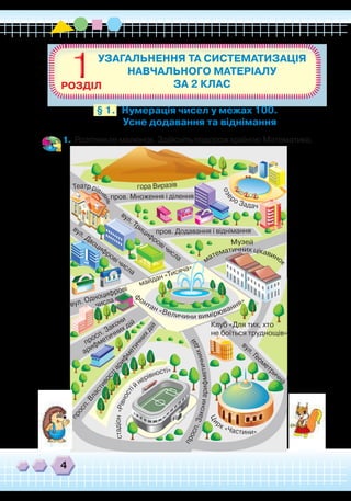4444
УЗАГАЛЬНЕННЯ ТА СИСТЕМАТИЗАЦІЯ
НАВЧАЛЬНОГО МАТЕРІАЛУ
ЗА 2 КЛАС
11РОЗДІЛ
Нумерація чисел у межах 100.
Усне додавання та віднімання
§ 1.
Ци
рк «Частини»
гора Виразів
вул. Одноцифрові
числа
вул. Двоцифрові числа
вул. Трицифрові числа
просп.Закониарифметичнихдій
стадіон«Рівності
й нерівності»
майдан «Тисяча»
просп. Закони
арифметичних дій
вул. Геометрична
озе
ро Задач
Клуб «Для тих, хто
не боїться труднощів»
ф
онтан «Величини вимірювання»
пров. Множення і ділення
Театр рівн
янь
пров. Додавання і віднімання
Музей
математичних цікавино
к
просп.Властивостіарифметичнихдій
1.	 Розгляньте малюнок. Здійсніть подорож країною Математика.
 