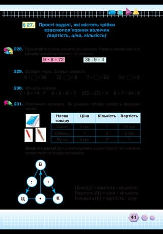 41
228.	 Прочитайте кожну рівність по-різному. Назвіть компоненти й
результати дій множення та ділення.
9 • 8 = 72 36 : 9 = 4
229.	 Добери числа. Запиши рівності.
9 • = 36 72 : = 8 7 • = 63 54 : = 6
230.	 Обчисли вирази.
7 • 9 + 14 : 7 8 • 9 – 6 • 7 (65 – 57) • 4 6 • 7 + 64 : 8
231.	 Розгляньте малюнок. За даними таблиці знайдіть невідомі
числа.
Прості задачі, які містять трійки
взаємопов’язаних величин
(вартість, ціна, кількість)
§ 27.
Назва
товару
Ціна Кількість Вартість
Зошит 3 грн ? 18 грн
Олівець ? 2 8 грн
Ручка 4 грн 6 ?
	
Зверніть увагу! Для розв’язування задач такого типу можна
скористатися поданою схемою.
В
Ц •
: :
К
Ціна (Ц) = вартість : кількість
Вартість (В) = ціна • кількість
Кількість (К) = вартість : ціну
 