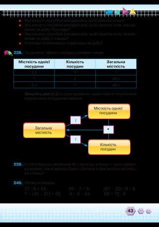 43
	 Яку ємність потрібно використати, щоб напоїти слона?	
Яку ємність потрібно використати, щоб напоїти теля, яке ви-
пиває за добу 70 л води?
	
Яку ємність потрібно використати, щоб напоїти козу, яка ви-
пиває за добу 7 л води?
	
А скільки ти випиваєш літрів води за добу?
238.	 За даними таблиці знайдіть невідомі числа.
Місткість однієї
посудини
Кількість
посудин
Загальна
місткість
2 л 4 ?
? 3 24 л
5 л ? 40 л
	
Зверніть увагу! Для розв’язування задач такого типу можна
скористатися поданою схемою.
239.	 У п’яти бідонах міститься 45 л молока, у банці — на 6 л моло-
ка менше, ніж в одному бідоні. Скільки літрів молока містить-
ся в банці?
240.	 Обчисли вирази.
27 : 9 + 58 92 – 7 • 9 (87 – 33) : 6 • 8
7 • (45 – 37) + 28 8 • 6 – 34 68 + 72 : 8
Місткість однієї
посудини
Загальна
місткість
Кількість
посудин
:
•
:
 