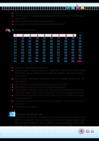 5555
	 На який майдан ведуть усі вулиці й проспекти?	
Які математичні нáзви вам уже відомі? Що ви можете розповісти
про них?
	
Які математичні нáзви ви ще знаєте?
	
Чи цікаво подорожувати країною Математика?
2.	 Розгляньте таблицю.
1	 2	 3	 4	 5	 6	 7	 8	 9	 10
11	 12	 13	 14	 15	 16	 17	 18	 19	 20
21	 22	 23	 24	 25	 26	 27	 28	 29	 30
31	 32	 33	 34	 35	 36	 37	 38	 39	 40
41	 42	 43	 44	 45	 46	 47	 48	 49	 50
51	 52	 53	 54	 55	 56	 57	 58	 59	 60
61	 62	 63	 64	 65	 66	 67	 68	 69	 70
71	 72	 73	 74	 75	 76	 77	 78	 79	 80
81	 82	 83	 84	 85	 86	 87	 88	 89	 90
91	 92	 93	 94	 95	 96	 97	 98	 99 100
	
Назвіть одноцифрові числа.
	
Прочитайте числа першого, другого, п’ятого й дев’ятого
десятків. Що є спільного в кожному рядку? Чим вони відріз-
няються?
	
На скільки одиниць наступне число в рядку більше за по-
переднє?
	
Як утворити з попереднього числа наступне?
	
Як утворити з наступного числа попереднє?
	
Прочитайте числа в першому, третьому, четвертому й восьмо-
му стовпчиках. Що в них спільного? Чим вони відрізняються?
	
На скільки десятків кожне наступне число в стовпчику більше
за попереднє?
	
Назвіть усі числа, які містять 3, 5 одиниць. Чим вони відрізня-
ються?
	
Назвіть круглі числа.
3.	 Математичний диктант
	
Запишіть: усі числа, які містять п’ять десятків; числа, більші від
38 й менші за 45; число, у якому сім десятків і три одиниці; най-
більше одноцифрове число, найбільше двоцифрове число; най-
менше двоцифрове число; число, більше на 1 від 99.
12
3
4 5
 
