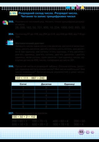 53
303.	 Розгляньте числовий ряд. Назвіть тільки трицифрові розряд-
ні числа.
28, 300, 163, 50, 701, 900, 10, 234, 1000, 642, 895, 50
304.	 Полічи від 97 до 109, від 294 до 316, від 458 до 469, від 718 до
729.
305.	 Математичний диктант
	
Запишіть числа: одна сотня і сім десятків; дві сотні й вісім оди-
ниць; десять десятків; десять сотень; шість сотень, два десят-
ки й три одиниці; сім сотень і п’ять одиниць; п’ять десятків і
дев’ять одиниць; дев’ять сотень, дев’ять десятків і дев’ять
одиниць; вісім сотень, один десяток і три одиниці; число, на-
ступне до числа 459; число, попереднє до числа 381.
306.	 Прочитай числа в розрядній таблиці. Скільки сотень, десят-
ків і одиниць містить кожне число? Яке число найбільше? Яке
число найменше? Запиши кілька нерівностей з цими числа-
ми за зразком.
	
102 < 111 887 > 240
Розрядний склад числа. Розрядні числа.
Читання та запис трицифрових чисел
§ 35.
12
3
4 5
Сотні Десятки Одиниці
1 0 2
1 1 1
2 4 0
3 1 8
6 0 0
8 8 7
307.	 Запиши рівності за зразком.
100 + 50 + 2 = 152
200 + 80 + 1 100 + 70 + 5 400 + 80 + 4 200 + 50
800 + 10 + 3 600 + 20 + 2 900 + 70 + 6 300 + 4
 
