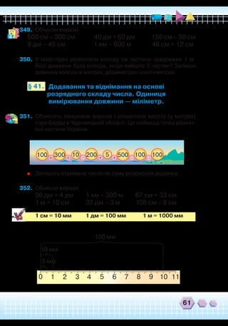61
349.	 Обчисли вирази.
600 см – 300 см 40 дм + 60 дм 150 см – 50 см
9 дм – 45 см 1 км – 800 м 48 см + 12 см
350.	 У майстерні розпиляли колоду на частини завдовжки 1 м.
Якої довжини була колода, якщо вийшло 5 частин? Запиши
довжину колоди в метрах, дециметрах і сантиметрах.
Додавання та віднімання на основі
розрядного складу числа. Одиниця
вимірювання довжини — міліметр.
§ 41.
351.	 Обчисліть ланцюжок виразів і дізнаєтеся висоту (у метрах)
гори Берди в Чернівецькій області. Це найвища точка рівнин-
ної частини України.
100 5200300 10050010 _ _ 100_++ ++
	
Запишіть отримане число як суму розрядних доданків.
352.	 Обчисли вирази.
56 дм + 4 дм
	
1 км – 300 м
	
67 см + 33 см
1 м + 10 см
	
37 дм – 3 м	 108 см – 8 см
	
1 см = 10 мм 1 дм = 100 мм 1 м = 1000 мм
0 1 2 3 4 5 6 7 8 9 10 11
5 мм
10 мм
100 мм
 