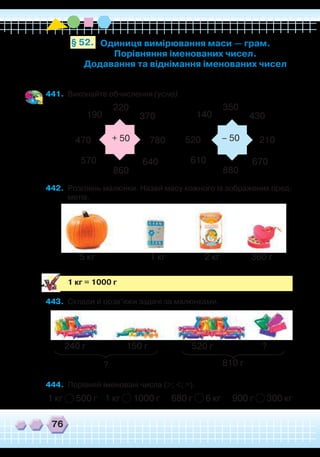 76
441.	 Виконайте обчислення (усно).
Одиниця вимірювання маси — грам.
Порівняння іменованих чисел.
Додавання та віднімання іменованих чисел
§ 52.
+ 50
570
470
190
220
640
860
370
780 – 50
610
520
140
350
670
880
430
210
442.	 Розглянь малюнки. Назви масу кожного із зображених пред-
метів.
`
5 кг 1 кг 2 кг 360 г
	
1 кг = 1000 г
443.	 Склади й розв’яжи задачі за малюнками.
240 г 520 г150 г ?
? 810 г
444.	 Порівняй іменовані числа (>; <; =).
1 кг 500 г 1 кг 1000 г 680 г 6 кг 900 г 300 кг
 