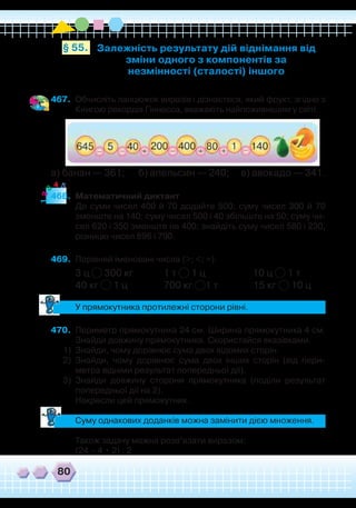 80
467.	 Обчисліть ланцюжок виразів і дізнаєтеся, який фрукт, згідно з
Книгою рекордів Гіннесса, вважають найпоживнішим у світі.
Залежність результату дій віднімання від
зміни одного з компонентів за
незмінності (сталості) іншого
§ 55.
а) банан — 361; б) апельсин — 240; в) авокадо — 341.
468.	 Математичний диктант
	
До суми чисел 400 й 70 додайте 500; суму чисел 300 й 70
зменште на 140; суму чисел 500 і 40 збільште на 50; суму чи-
сел 620 і 350 зменште на 400; знайдіть суму чисел 580 і 230,
різницю чисел 896 і 790.
469.	 Порівняй іменовані числа (>; <; =).
3 ц 300 кг	 1 т 1 ц	 10 ц 1 т
40 кг 1 ц		 700 кг 1 т 15 кг 10 ц
	
У прямокутника протилежні сторони рівні.
470.	 Периметр прямокутника 24 см. Ширина прямокутника 4 см.
Знайди довжину прямокутника. Скористайся вказівками.
1)	 Знайди, чому дорівнює сума двох відомих сторін.
2)	 Знайди, чому дорівнює сума двох інших сторін (від пери-
метра відніми результат попередньої дії).
3)	 Знайди довжину сторони прямокутника (поділи результат
попередньої дії на 2).
	
Накресли цей прямокутник.
	
	 Суму однакових доданків можна замінити дією множення.
	
	 Також задачу можна розв’язати виразом:
	
(24 – 4 • 2) : 2
12
3
4 5
 