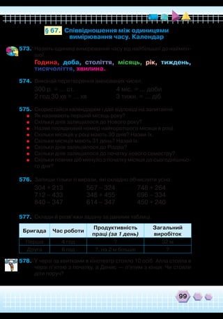 99
573.	 Назвіть одиниці вимірювання часу від найбільшої до наймен-
шої.
	
Година, доба, століття, місяць, рік, тиждень,
тисячоліття, хвилина.
574.	 Виконай перетворення іменованих чисел.
300 р. = … ст.
			
4 міс. = … доби
2 год 30 хв = … хв		 3 тижн. = … діб
575.	 Скористайся календарем і дай відповіді на запитання.
	
Як називають перший місяць року?
	
Скільки днів залишилося до Нового року?
	
Назви порядковий номер найкоротшого місяця в році.
	
Скільки місяців у році мають 30 днів? Назви їх.
	
Скільки місяців мають 31 день? Назви їх.
	
Скільки днів залишилося до Різдва?
	
Скільки днів залишилося до початку нового семестру?
	
Скільки повних діб минуло з початку місяця до сьогоднішньо-
го дня?
576.	 Запиши тільки ті вирази, які складно обчислити усно.
304 + 213 567 – 324 748 + 264
712 – 433 348 + 455 696 – 334
840 – 347 614 – 347 450 + 240
577.	 Склади й розв’яжи задачу за даними таблиці.
`
`
`
Співвідношення між одиницями
вимірювання часу. Календар
§ 67.
Бригада Час роботи
Продуктивність
праці (за 1 день)
Загальний
виробіток
Перша 4 год ? 32 м
Друга 6 год ?, на 2 м більше ?
578.	 У черзі за квитками в кінотеатр стояло 10 осіб. Алла стояла в
черзі п’ятою з початку, а Денис — п’ятим з кінця. Чи стояли
діти поруч?
 