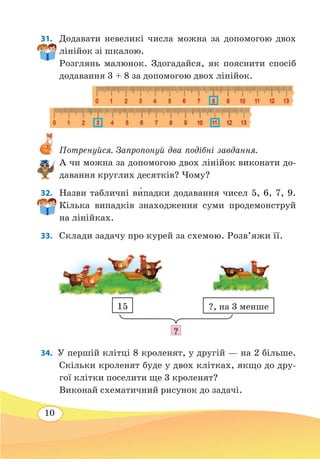 10
31. 	 Додавати невеликі числа можна за допомогою двох
лінійок зі шкалою.
Розглянь малюнок. Здогадайся, як пояснити спосіб
додавання 3 + 8 за допомогою двох лінійок.
Потренуйся. Запропонуй два подібні завдання.
А чи можна за допомогою двох лінійок виконати до-
давання круглих десятків? Чому?
32. 	 Назви табличні ви�падки додавання чисел 5, 6, 7, 9.
Кілька випадків знаходження суми продемонструй
на лінійках.
33. 	 Склади задачу про курей за схемою. Розв’яжи її.
34.  У першій клітці 8 кроленят, у другій — на 2 більше.
Скільки кроленят буде у двох клітках, якщо до дру-
гої клітки поселити ще 3 кроленят?
Виконай схематичний рисунок до задачі.
?
15 ?, на 3 менше
 