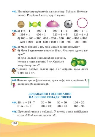 100
400. Назви́ форму предметів на малюнку. Зобрази її схема-
тично. Розрізняй коло, круг і кулю.
401.	а) 478 + 1 500 + 1 390 + 1 + 5 390 – 1 – 1
 
399 + 1 400 – 1 525 + 1 + 3 525 – 1 + 2
б) 700 + 300 – 900 600 – 200 – 100 400 – 300 + 300
 
500 + 200 – 300 600 + 200 + 100 800 + 200 – 200
402. а) Маса кавуна 7 кг. Яка маса 8 таких кавунів?
б) Маса 8 однакових кавунів 56 кг. Яка маса одного ка-
вуна?
в) Для їдальні купили 56 кг кавунів,
кожен з яких важить 7 кг. Скільки
кавунів купили?
Склади подібні задачі про 5 кг огірків, ціна яких
9 грн за 1 кг.
403. Запиши трицифрові числа, сума цифр яких дорівнює 1;
дорівнює 2; дорівнює 3.
ДОДАВАННЯ І ВІДНІМАННЯ
НА ОСНОВІ СКЛАДУ ЧИСЕЛ
404.	28 : 4 + 28 : 7 30 + 70 50 + 50 100 – 20
8 ∙ 5 – 8 ∙ 3	 80 + 20 60 + 40 100 – 90
405. Прочитай числа в таблиці. У якому з них найбільше
сотень? Найменше десятків?
 