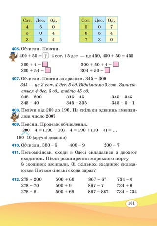101
Сот. Дес. Од.
4 5 0
3 0 4
3 5 4
406. Обчисли. Поясни.
300 + 4 =
			
300 + 50 + 4 =
300 + 54 =
	
304 + 50 =
407. Обчисли. Поясни за зразком. 345 – 300
345 — це 3 сот. 4 дес. 5 од. Віднімаємо 3 сот. Залиша-
ється 4 дес. 5 од., тобто 45 од.
248 – 200	 345 – 45	 345 – 345
345 – 40	 345 – 305	 345 – 0 – 1
408. Полічи від 200 до 196. На скільки одиниць зменши-
лося число 200?
409. Поясни. Продовж обчислення.
200 – 4 = (190 + 10) – 4 = 190 + (10 – 4) = ...
410. Обчисли. 300 – 5		 400 – 9		 200 – 7
411. Потьомкінські сходи в Одесі складалися з двохсот
сходинок. Після розширення морського порту
8 сходинок засипали. Зі скількох сходинок склада-
ються Потьомкінські сходи зараз?
412. 278 – 200 500 + 60 867 – 67 734 – 0
278 – 70	 500 + 9	 867 – 7 734 + 0
278 – 8	 500 + 69	 867 – 867 734 – 734
400 + 50 = ? 4 сот. і 5 дес. — це 450, 400 + 50 = 450
Сот. Дес. Од.
5 0 7
6 8 4
7 3 0
190 10 (зручні доданки)
 