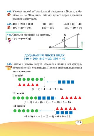 109
445. Уздовж шосейної магістралі посадили 420 лип, а бе-
різок — на 20 менше. Скільки всього дерев посадили
вздовж магістралі?
446.	400 + 200 + 300	 384 – 80 420 + 30 + 40
400 + 20 + 304	 150 – 150 750 + 20 + 10
447. Скільки відрізків на рисунку?
( )
ДОДАВАННЯ ЧИСЕЛ ВИДУ
540 + 200, 540 + 20, 360 + 40
448. Скільки всього фігур? Спочатку полічи всі фігури,
потім виконай указані дії. Поясни способи додавання
числа до суми.
І спосіб
(6 + 5) + 4 = 11 + 4 = 15
ІІ спосіб
(6 + 5) + 4 = (6 + 4) + 5 = 10 + 5 = 15
ІІІ спосіб
(6 + 5) + 4 = 6 + (5 + 4) = 6 + 9 = 15
D
T
OB F
C
Відповідь.10
 