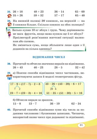 11
35. 	26 + 18	 48 + 23	 36 – 14		 65 – 60
35 + 26	 59 + 32	 57 – 17	 65 – 40
36.	 На нижній полиці 30 книжок, на верхній — на
3 книжки більше. Скільки книжок на обох полицях?
37.  Батько купив 10 кг яблук і груш. Чому дорівнювати-
ме маса фруктів, якщо мама купила ще 5 кг яблук?
Проілюструй розв’язання життєвої ситуації малюн-
ком або схемою.
Як зміниться сума, якщо збільшити лише один з її
доданків на кілька одиниць?
ВІДНІМАННЯ ЧИСЕЛ
38.	 Прочитай та обчисли значення виразів на віднімання.
26 + 43	 46 – 23	 28 – 5	 32 + 42
39.	 а) Поясни способи віднімання чисел частинами, ви-
користовуючи записи й моделі геометричних фігур.
б) Обчисли вирази за зразком.
15 – 8		 13 – 7		 36 – 19		 62 – 34
40. 	Прочитай способи віднімання суми від числа за по-
даними числовими і буквеними записами. Читаючи,
використай назви чисел при додаванні та відніманні.
7 2 20 6
23 – 7 = (23 – 3) – 4 = 16 51 – 35 = (51 – 30) – 5 = 16
17 – 9 = (17 – 7) – 2 = 8
7 2
43 – 26 = (43 – 20) – 6 = 17
20 6
 