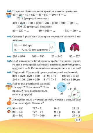 113
464. Продовж обчислення за зразком з коментуванням.
40 + 28 = 40 + (20 + 8) = (40 + 20) + 8 = …
20 8 (розрядні доданки)
400 + 320 = 400 + (300 + 20) = (400 + 300) + 20 = …
300 20 (розрядні доданки)
50 + 230 = … 40 + 360 = … 630 + 70 = …
465. Склади й розв’яжи задачу за коротким записом і ма-
люнком.
Ш. — 300 грн
К. — ?, на 40 грн дорожча
?
466. 200 + 380 300 + 290 20 + 340 30 + 270
467. Щоб виготовити 6 табуреток, треба 18 ніжок. Першо-
го дня в столярній майстерні виготовили 9 табуреток,
а другого — 8. Скільки ніжок використали за два дні?
468. Порівняй. Прочитай правильні числові нерівності.
300 + 370 і 370 + 300	 3 ∙ 9 і 4 ∙ 9	 100 кг і 10 кг
240 + 100 і 240 + 200	 8 ∙ 7 і 7 ∙ 6	 100 см і 10 дм
469. Які точки розміщені на колі?
На крузі? Поза колом? Поза
кругом? Чим відрізняється
коло від круга?
Утворіть коло з чотирьох осіб, потім з восьми осіб.
Яке коло буде більшим?
470.	50 + 350	 777 – 7	 9 ∙ 3	 27 : 3
20 + 340	 777 – 77	 9 + 3	 27 – 3
20 + 380	 777 – 700	 9 – 3
	
27 + 3
A
B
О
С
Е
М
Р
D
K
T
 
