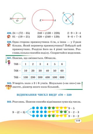119
499. 24 + (72 – 35) 240 + (130 + 220) 2 ∙ 9 + 3 ∙ 4
81 – (19 + 21) 320 + (340 + 120) 9 ∙ 6 + 7 ∙ 8
500. Одна сторона прямокутника 4 см, а інша — у 2 рази
більша. Який периметр прямокутника? Побудуй цей
прямокутник. Розділи� його на 4 рівні частини. Роз-
глянь кілька способів поділу. Скористайся моделями.
501. Поясни, що змінюється. Обчисли.
768 – 1 2 3 4 5 6
768 – 10 20 30 40 50 60
768 – 100 200 300 400 500 600
502. Утворіть коло з 3 і 6 учнів. Візуально («на око») ви-
значте, діаметр якого кола більший.
ВІДНІМАННЯ ЧИСЕЛ ВИДУ 470 – 320
503. Розглянь. Поясни способи віднімання суми від числа.
O
M N
E A K
C
D
B
9 – (2 + 3)
9 – 5
9 – 2 – 3
9 – 3 – 2
 