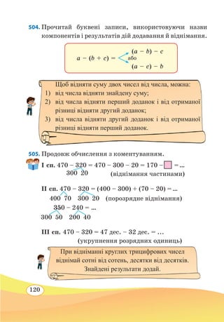 120
504. Прочитай буквені записи, використовуючи назви
компонентів і результатів дій додавання й віднімання.
505. Продовж обчислення з коментуванням.
І сп. 470 – 320 = 470 – 300 – 20 = 170 – 
 
=
 
…
					
(віднімання частинами)
ІI сп. 470 – 320 = (400 – 300) + (70 – 20) = …
 
400 70 300 20 (порозрядне віднімання)
ІІІ сп. 470 – 320 = 47 дес. – 32 дес. = ...
			
(укрупнення розрядних одиниць)
a – (b + c) =
(a – b) – c
(a – c) – b
або
  
300 20 
  
350 – 240 = …
300 50  200 40
Щоб відняти суму двох чисел від числа, можна:
1)	 від числа відняти знайдену суму;
2)	 від числа відняти перший доданок і від отриманої
різниці відняти другий доданок;
3)	 від числа відняти другий доданок і від отриманої
різниці відняти перший доданок.
При відніманні круглих трицифрових чисел
віднімай сотні від сотень, десятки від десятків.
Знайдені результати додай.
 