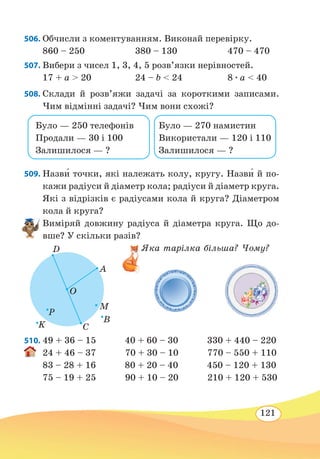 121
506. Обчисли з коментуванням. Виконай перевірку.
860 – 250	 380 – 130	 470 – 470
507. Вибери з чисел 1, 3, 4, 5 розв’язки нерівностей.
17 + a  20	 24 – b  24	 8 ∙ a  40
508. Склади й розв’яжи задачі за короткими записами.
Чим відмінні задачі? Чим вони схожі?
509. Назв˜и точки, які належать колу, кругу. Назв˜и й по-
кажи радіуси й діаметр кола; радіуси й діаметр круга.
Які з відрізків є радіусами кола й круга? Діаметром
кола й круга?
Виміряй довжину радіуса й діаметра круга. Що до-
вше? У скільки разів?
					
Яка тарілка більша? Чому?
510. 49 + 36 – 15 40 + 60 – 30 330 + 440 – 220
24 + 46 – 37	 70 + 30 – 10 770 – 550 + 110
83 – 28 + 16 80 + 20 – 40 450 – 120 + 130
75 – 19 + 25	 90 + 10 – 20 210 + 120 + 530
Було — 250 телефонів
Продали — 30 і 100
Залишилося — ?
Було — 270 намистин
Використали — 120 і 110
Залишилося — ?
D
A
M
B
C
O
K
P
 