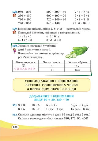 126
528.	980 – 230	 500 – 300 + 50	 7 ∙ 5 + 8 ∙ 5
230 + 150	 600 – 400 + 20	 9 ∙ 4 + 7 ∙ 4
720 + 200	 720 + 100 – 20	 6 ∙ 8 – 5 ∙ 8
720 – 300	 340 + 140 42 : 6 – 32 : 8
529. Порівняй вирази, якщо a, b, c, d — натуральні числа.
Пригадай і поясни, які числа є натуральними.
1 ∙ a і a ∙ 0	 c : 1 і 0 : c
b ∙ 1 і b – 0	 0 ∙ d і d + 0
530. Уважно прочитай у таблиці
дані й запитання задачі.
Здогадайся, як можна по-різному
розв’язати задачу.
З одного рядка Число рядків Усього зібрано
8 16 кг
? 8 кг
УСНЕ ДОДАВАННЯ І ВІДНІМАННЯ
КРУГЛИХ ТРИЦИФРОВИХ ЧИСЕЛ
З ПЕРЕХОДОМ ЧЕРЕЗ РОЗРЯДИ
ДОДАВАННЯ І ВІДНІМАННЯ
ВИДУ 90 + 30, 150 – 70
531. 9 + 3 13 – 5 5 л + 7 л 6 дес. + 7 дес.
8 + 5 16 – 9 12 дм – 4 дм 15 дес. – 8 дес.
532. Скільки одиниць містять 4 дес.; 16 дес.; 6 сот.; 7 сот.?
Скільки всього десятків у числах 340; 170; 90; 400?
?
О Д Н А К О В О
 