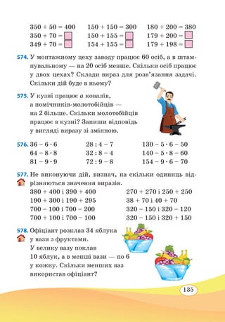 135
350 + 50 = 400 150 + 150 = 300 180 + 200 = 380
350 + 70 = 150 + 155 = 179 + 200 =
349 + 70 = 154 + 155 = 179 + 198 =
574. У монтажному цеху заводу працює 60 осіб, а в штам-
пувальному — на 20 осіб менше. Скільки осіб працює
у двох цехах? Склади вираз для розв’язання задачі.
Скільки дій буде в ньому?
575. У кузні працює а ковалів,
а помічників-молотобійців —
на 2 більше. Скільки молотобійців
працює в кузні? Запиши відповідь
у вигляді виразу зі змінною.
576. 36 – 6 ∙ 6 28 : 4 – 7 130 – 5 ∙ 6 – 50
64 – 8 ∙ 8 32 : 8 – 4 140 – 5 ∙ 8 – 60
81 – 9 ∙ 9 72 : 9 – 8 154 – 9 ∙ 6 – 70
577. Не виконуючи дій, визнач, на скільки одиниць від-
різняються значення виразів.
380 + 400 і 390 + 400	 270 + 270 і 250 + 250
190 + 300 і 190 + 295	 38 + 70 і 40 + 70
700 – 100 і 700 – 200	 320 – 150 і 320 – 120
700 + 100 і 700 – 100	 320 – 150 і 320 + 150
578. Офіціант розклав 34 яблука
у вази з фруктами.
У велику вазу поклав
10 яблук, а в менші вази — по 6
у кожну. Скільки менших ваз
використав офіціант?
 