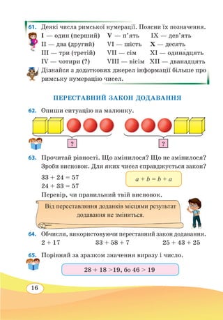 16
61. 	 Деякі числа римської нумерації. Поясни їх позначення.
І — один (перший)	 V — п’ять ІX — дев’ять
ІI — два (другий)	 VІ — шість X — десять
ІII — три (третій)	 VІI — сім XІ — одина́дцять
ІV — чотири (?)	 VІII — вісім XІI — дванадцять
Дізнайся з додаткових джерел інформації більше про
римську нумерацію чисел.
ПЕРЕСТАВНИЙ ЗАКОН ДОДАВАННЯ
62. 	 Опиши ситуацію на малюнку.
63. 	 Прочитай рівності. Що змінилося? Що не змінилося?
Зроби висновок. Для яких чисел справджується закон?
33 + 24 = 57
24 + 33 = 57
Перевір, чи правильний твій висновок.
64.	 Обчисли, використовуючи переставний закон додавання.
2 + 17	 33 + 58 + 7	 25 + 43 + 25
65.	 Порівняй за зразком значення виразу і число.
? ?
а + b = b + а
Від переставляння доданків місцями результат
додавання не зміниться.
28 + 18 >19, бо 46 > 19
 