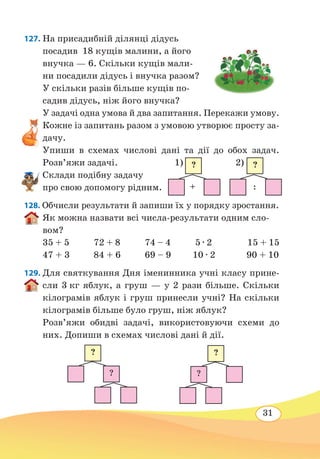 31
127. На присадибній ділянці дідусь
посадив 18 кущів малини, а його
внучка — 6. Скільки кущів мали-
ни посадили дідусь і внучка разом?
У скільки разів більше кущів по-
садив дідусь, ніж його внучка?
У задачі одна умова й два запитання. Перекажи умову.
Кожне із запитань разом з умовою утворює просту за-
дачу.
Упиши в схемах числові дані та дії до обох задач.
Розв’яжи задачі.
		
1)			 2)
Склади подібну задачу
про свою допомогу рідним.
128. Обчисли результати й запиши їх у порядку зростання.
Як можна назвати всі числа-результати одним сло-
вом?
35 + 5 72 + 8 74 – 4 5 ∙ 2 15 + 15
47 + 3 84 + 6 69 – 9 10 ∙ 2 90 + 10
129. Для святкування Дня іменинника учні класу прине-
сли 3 кг яблук, а груш — у 2 рази більше. Скільки
кілограмів яблук і груш принесли учні? На скільки
кілограмів більше було груш, ніж яблук?
Розв’яжи обидві задачі, використовуючи схеми до
них. Допиши в схемах числові дані й дії.
+ :
? ?
?
?
?
?
 