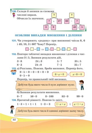 32
130. Склади й запиши за схемами
числові вирази.
Обчисли їх значення.
ОСОБЛИВІ ВИПАДКИ МНОЖЕННЯ І ДІЛЕННЯ
131. Чи утворюють «родину» при множенні чи́сла 8, 6
і 48; 10, 3 і 60? Чому? Перевір.
∙ = ⇒ : = і : =
132. Повтори табличні випадки множення і ділення з чис-
лами 3 і 5. Запиши результати дій.
3 ∙ 8		 24 : 3		 5 ∙ 7		 35 : 5
8 ∙ 3 24 : 8 7 ∙ 5 35 : 7
133. а) Розглянь. Поясни. Зроби висновок. Перевір його.
0 ∙ 5 = 0 + 0 + 0 + 0 + 0
0 ∙ 5 = 0			
Перевір, чи правильний твій висновок.
б) Запиши результати множення.
0 ∙ 7 50 ∙ 0 0 ∙ 100 83 ∙ 0 99 ∙ 0
134. Прочитай рівності. Поясни їх зміст.
1 ∙ 3 = 1 + 1 + 1 1 ∙ 3 = 3 і
?
40 5
60 ?–
:
?
3 9
? 27
і0 ∙ а = 0 а ∙ 0 = 0
Добу�ток будь-якого числа й нуля дорівнює нулю.
1 ∙ а = а а ∙ 1 = а
Добу�ток будь-якого числа й одиниці дорівнює цьому числу.
∙
+
 