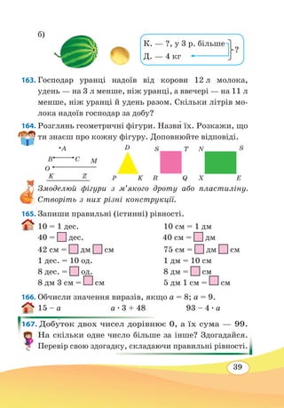 39
б)
163. Господар уранці надоїв від корови 12 л молока,
удень — на 3 л менше, ніж уранці, а ввечері — на 11 л
менше, ніж уранці й удень разом. Скільки літрів мо-
лока надоїв господар за добу?
164. Розглянь геометричні фігури. Назв˜и їх. Розкажи, що
ти знаєш про кожну фігуру. Доповнюйте відповіді.
Змоделюй фігури з м’якого дроту або пластиліну.
Створіть з них різні конструкції.
165. Запиши правильні (істинні) рівності.
10 = 1 дес.
		
10 см = 1 дм
40 =
 
дес. 40 см = дм
42 см = дм
 
см
	
75 см = дм см
1 дес. = 10 од.
		
1 дм = 10 см
8 дес. =
 
од.
		
8 дм = см
8 дм 3 см = см	 5 дм 1 см = см
166. Обчисли значення виразів, якщо а = 8; а = 9.
15 – а а ∙ 3 + 48 93 – 4 ∙ а	
167. Добу�ток двох чисел дорівнює 0, а їх сума — 99.
На скільки одне число більше за інше? Здогадайся.
Перевір свою здогадку, складаючи правильні рівності.
?
К. — ?, у 3 р. більше
Д. — 4 кг
S
R
T
Q
N
X
S
E
D
P K
A
O
M
K Z
B C
 