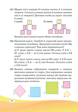 52
207. Щодня сім’я випиває 6 склянок молока й 4 склянки
компоту. Скільки склянок молока й компоту випиває
сім’я за тиждень? Доповни схеми до задачі числами
й діями.
Запиши розв’язання задачі обома способами.
208. Прочитай задачі. Спробуй їх короткий запис викона-
ти різними способами. Придумай власний спосіб. Що
в задачах однакове? Чим вони відрізняються?
а) У трьох третіх класах школи 90 учнів. У 3-А —
27  учнів, у 3-Б — на 2 учні менше. Скільки учнів у 3-В
класі?
б) У трьох третіх класах школи 90 учнів. У 3-Б класі
25 учнів, у 3-А — на 2 учні більше. Скільки учнів
у 3-В класі?
	
209. Запиши номери зображених квадратів у порядку
зростання довжин їх сторін. Для порівняння довжин
сторін скористайся смужкою паперу або іншими під-
ручними засобами (стрічкою, ниткою), циркулем, ви-
мірювальною лінійкою.
?
? ?
ІІ спосібІ спосіб ?
?
2 5
1
3
4
 