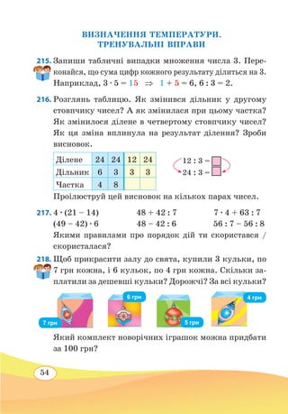 54
ВИЗНАЧЕННЯ ТЕМПЕРАТУРИ.
ТРЕНУВАЛЬНІ ВПРАВИ
215. Запиши табличні випадки множення числа 3. Пере-
конайся, що сума цифр кожного результату ділиться на 3.
Наприклад, 3 ∙ 5 = 15 ⇒ 1 + 5 = 6, 6 : 3 = 2.
216. Розглянь таблицю. Як змінився дільник у другому
стовпчику чисел? А як змінилася при цьому частка?
Як змінилося ділене в четвертому стовпчику чисел?
Як ця зміна вплинула на результат ділення? Зроби
висновок.
Ділене 24 24 12 24
Дільник 6 3 3 3
Частка 4 8
Проілюструй цей висновок на кількох парах чисел.
217. 4 ∙ (21 – 14)		 48 + 42 : 7 7 ∙ 4 + 63 : 7
(49 – 42) ∙ 6	 48 – 42 : 6 56 : 7 – 56 : 8
Якими правилами про порядок дій ти скористався /
скористалася?
218. Щоб прикрасити залу до свята, купили 3 кульки, по
7 грн кожна, і 6 кульок, по 4 грн кожна. Скільки за-
платили за дешевші кульки? Дорожчі? За всі кульки?
Який комплект новорічних іграшок можна придбати
за 100 грн?
12 : 3 =
24 : 3 =
6 грн
5 грн7 грн
4 грн
 