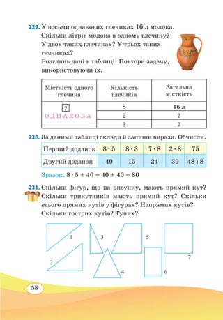 58
229. У восьми однакових глечиках 16 л молока.
Скільки літрів молока в одному глечику?
У двох таких глечиках? У трьох таких
глечиках?
Розглянь дані в таблиці. Повтори задачу,
використовуючи їх.
Місткість одного
глечика
Кількість
глечиків
Загальна
місткість
8 16 л
2 ?
3 ?
230. За даними таблиці склади й запиши вирази. Обчисли.
Перший доданок 8 ∙ 5 8 ∙ 3 7 ∙ 8 2 ∙ 8 75
Другий доданок 40 15 24 39 48 : 8
Зразок. 8 ∙ 5 + 40 = 40 + 40 = 80
231. Скільки фігур, що на рисунку, мають прямий кут?
Скільки трикутників мають прямий кут? Скільки
всього прямих кутів у фігурах? Непрямих кутів?
Скільки гострих кутів? Тупих?
О Д Н А К О В А
?
1
2
3
4
5
6
7
 