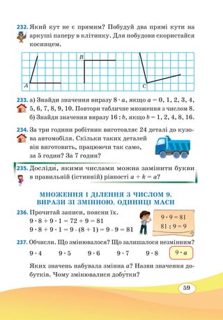 59
232. Який кут не є прямим? Побудуй два прямі кути на
аркуші паперу в клітинку. Для побудови скористайся
косинцем.
233. а) Знайди значення виразу 8 ∙ а, якщо а = 0, 1, 2, 3, 4,
5, 6, 7, 8, 9, 10. Повтори табличне множення з числом 8.
б) Знайди значення виразу 16 : b, якщо b = 1, 2, 4, 8, 16.
234. За три години робітник виготовляє 24 деталі до кузо-
ва автомобіля. Скільки таких деталей
він виготовить, працюючи так само,
за 5 годин? За 7 годин?
235. Досліди́, якими числами можна замінити букви
в правильній (істинній) рівності a + k = a?
МНОЖЕННЯ І ДІЛЕННЯ З ЧИСЛОМ 9.
ВИРАЗИ ЗІ ЗМІННОЮ. ОДИНИЦІ МАСИ
236. Прочитай записи, поясни їх.
9 ∙ 8 + 9 ∙ 1 = 72 + 9 = 81
9 ∙ 8 + 9 ∙ 1 = 9 � (8 + 1) = 9 � 9 = 81
237. Обчисли. Що змінювалося? Що залишалося незмінним?
9 ∙ 4 9 ∙ 5 9 ∙ 6 9 ∙ 7 9 ∙ 8
Яких значень набувала змінна а? Назви значення до-
бутків. Чому змінювалися добу́тки?
B
A C
9 ∙ 9 = 81
81 : 9 = 9
9 ∙ а
 