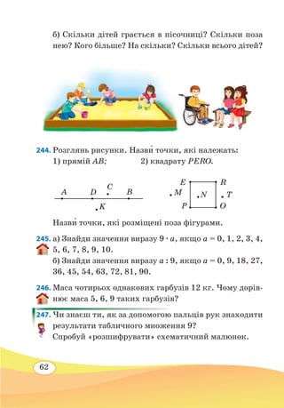 62
б) Скільки дітей грається в пісочниці? Скільки поза
нею? Кого більше? На скільки? Скільки всього дітей?
244. Розглянь рисунки. Назв˜и точки, які належать:
1) прямій AB;		 2) квадрату PERO.
Назв˜и точки, які розміщені поза фігурами.
245. а) Знайди значення виразу 9 ∙ а, якщо а = 0, 1, 2, 3, 4,
5, 6, 7, 8, 9, 10.
б) Знайди значення виразу а : 9, якщо а = 0, 9, 18, 27,
36, 45, 54, 63, 72, 81, 90.
246. Маса чотирьох однакових гарбузів 12 кг. Чому дорів-
нює маса 5, 6, 9 таких гарбузів?
247. Чи знаєш ти, як за допомогою пальців рук знаходити
результати табличного множення 9?
Спробуй «розшифрувати» схематичний малюнок.
A D B
C
K
TNM
E R
P O
 