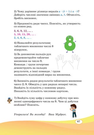 67
	
2) Чому дорівнює різниця виразів a · (b + 1) і a · b?
	
Доберіть числові значення змінних a, b. Обчисліть.
	
Зробіть висновок.
	
3) Продовжіть ряди чисел. Поясніть, як утворюєть-
	
ся кожен ряд.
	
3, 6, 9, 12, ... .
	
5, 10, 15, 20, ... .
	
2, 4, 6, 8, ... .
	
4) Намалюйте результатами
табличного множення числа� 8
візерунок.
	
5) За допомогою пальців рук
	
продемонструйте табличне
	
множення на число 9.
	
Команди / групи почергово
	
демонструють на пальцях
	
результати, а інші команди / групи
називають відповідний вираз на множення.
	
6) Запишіть рядки результатів табличного множення
	
чисел 2; 9. Обведіть у цих рядках непарні числа.
	
Знайдіть їх кількість у кожному рядку.
	
Покажіть їх кількість числовою карткою.
	
7) Знайдіть суму цифр у кожному добутку при мно-
	
женні одноцифрового числа на 9. Чим ці добутки
	
особливі? Поясніть.
	
Упоралися! Ви молодці!	 Ваш Мудрик.
 