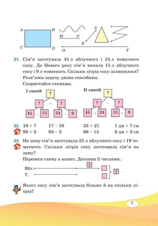 7
	
21. 	 Сім’я заготувала 45 л яблучного і 24 л томатного
соку. До Нового року сім’я випила 15 л яблучного
соку і 9 л томатного. Скільки літрів соку залишилося?
Розв’яжи задачу двома способами.
Скористайся схемами.
22.  10 + 7		 17 – 10		 33 + 21	 1 дм + 7 см
80 + 3		 83 – 3		 66 – 15	 8 дм + 3 см
23. 	 На зиму сім’я заготувала 35 л яблучного соку і 19 то-
матного. Скільки літрів соку заготовила сім’я на
зиму?
Перенеси схему в зошит. Доповни її числами.
Якого соку сім’я заготувала більше й на скільки лі-
трів?
S
M N
K
O T
A
C
B
D
I спосіб IІ спосіб
45 15
?
? ?
924– –
+
45
? ?
?
24 15 9+ +
–
Ябл.
?
?
Т.
 