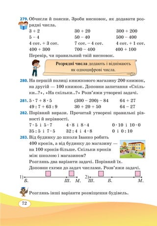 72
279. Обчисли й поясни. Зроби висновок, як додавати роз-
рядні числа.
3 + 2	 30 + 20 300 + 200
5 – 4	 50 – 40 500 – 400
4 сот. + 3 сот.
	
7 сот. – 4 сот. 4 сот. + 1 сот.
400 + 300	 700 – 400 400 + 100
Перевір, чи правильний твій висновок.
	
280. На першій полиці книжкового магазину 200 книжок,
на другій — 100 книжок. Доповни запитання «Скіль-
ки..?», «На скільки..?» Розв’яжи утворені задачі.
281.	5 ∙ 7 + 8 ∙ 5	 (300 – 200) – 84
	
64 + 27
49 : 7 + 63 : 9
	
30 + 20 + 50	 64 – 27
282. Порівняй вирази. Прочитай утворені правильні рів-
ності й нерівності.
7 ∙ 5 і 5 ∙ 7		 4 ∙ 8 і 8 ∙ 4		 0 ∙ 10 і 10 ∙ 0
35 : 5 і 7 ∙ 5	 32 : 4 і 4 ∙ 8		 0 і 0 : 10
283. Від будинку до школи Іванко робить
400 кроків, а від будинку до магазину —
на 100 кроків більше. Скільки кроків
між школою і магазином?
Розглянь два варіанти задачі. Порівняй їх.
Доповни схеми до задач числами. Розв’яжи задачі.
Розрядні числа додають і віднімають
як одноцифрові числа.
Б. Ш. М.
1)
Ш. Б. М.
2)
Розглянь інші варіанти розміщення будівель.
 