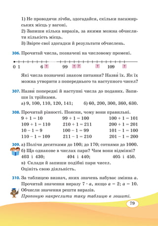 79
1) Не проводячи лічби, здогадайся, скільки пасажир-
ських місць у вагоні.
2) Запиши кілька виразів, за якими можна обчисли-
ти кількість місць.
3) Звірте свої здогадки й результати обчислень.
306. Прочитай числа, позначені на числовому промені.
Які числа позначені знаком питання? Назв˜и їх. Як їх
можна утворити з попереднього та наступного чисел?
307. Назв˜и попередні й наступні числа до поданих. Запи-
ши їх трійками.
а) 9, 100, 110, 120, 141; б) 60, 200, 300, 360, 630.
308. Прочитай рівності. Поясни, чому вони правильні.
9 + 1 = 10 99 + 1 = 100 100 + 1 = 101
109 + 1 = 110 210 + 1 = 211 200 + 1 = 201
10 – 1 = 9 100 – 1 = 99 101 – 1 = 100
110 – 1 = 109 211 – 1 = 210 201 – 1 = 200
309. а) Полічи десятками до 100; до 170; сотнями до 1000.
б) Що однакове в числах пари? Чим вони відмінні?
403 і 430;	 404 і 440;	 405 і 450.
в)	 Склади й запиши подібні пари чисел.
Оцініть свою діяльність.
310. За таблицею визнач, яких значень набуває змінна а.
Прочитай значення виразу 7 ∙ а, якщо а = 2; а = 10.
Обчисли значення решти виразів.
Пропоную накреслити таку таблицю в зошиті.
10 6 99 109? ? ? ??
 