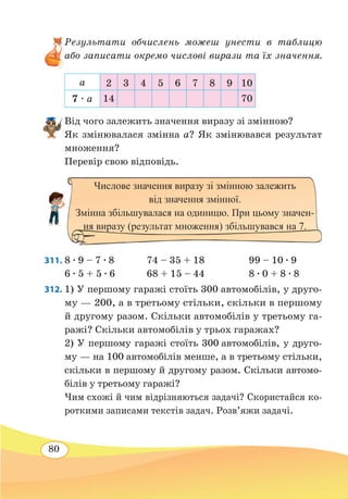 80
Результати обчислень можеш унести в таблицю
або записати окремо числові вирази та їх значення.
а 2 3 4 5 6 7 8 9 10
7 ∙ а 14 70
Від чого залежить значення виразу зі змінною?
Як змінювалася змінна а? Як змінювався результат
множення?
Перевір свою відповідь.
311. 8 ∙ 9 – 7 ∙ 8		 74 – 35 + 18		 99 – 10 ∙ 9
6 ∙ 5 + 5 ∙ 6		 68 + 15 – 44		 8 ∙ 0 + 8 ∙ 8
312. 1) У першому гаражі стоїть 300 автомобілів, у друго-
му — 200, а в третьому стільки, скільки в першому
й другому разом. Скільки автомобілів у третьому га-
ражі? Скільки автомобілів у трьох гаражах?
2) У першому гаражі стоїть 300 автомобілів, у друго-
му — на 100 автомобілів менше, а в третьому стільки,
скільки в першому й другому разом. Скільки автомо-
білів у третьому гаражі?
Чим схожі й чим відрізняються задачі? Скористайся ко-
роткими записами текстів задач. Розв’яжи задачі.
	
Числове значення виразу зі змінною залежить
від значення змінної.
Змінна збільшувалася на одиницю. При цьому значен-
ня виразу (результат множення) збільшувався на 7.
 