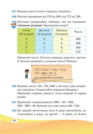 84
327. Запиши круглі сотні в порядку спадання.
328. Полічи одиницями від 572 до 583; від 775 до 750.
329. Розглянь нумераційну таблицю, яку ще називають
табли­цею розрядів. Здогадалися чому?
Сотні
(III розряд)
Десятки
(II розряд)
Одиниці
(I розряд)
Числа
2 0 0 200
2 0 6 206
3 5 0 350
5 7 2 572
Прочитай числа. Скільки одиниць першого, другого
й третього розрядів у кожному числі? Поясни.
330. Запиши числа 725, 705, 640 у вигляді суми розряд-
них доданків. Скористайся порадами Мудрика.
Прочитай утворені рівності зліва направо й справа
наліво.
331. Прочитай і поясни рівності: 300 + 48 = 348;
348 = 300 + 48. Запиши так само числа 481 і 794.
332. На першій автостоянці було 3 ряди автомобілів, по
4 автомобілі в ряду, на другій — 5 рядів, по 3 авто
572 = 5 сот. + 7 дес. + 2 од.
572 = 500 + 70 + 2
сума розрядних доданків
 