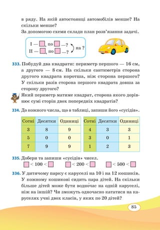 85
в ряду. На якій автостоянці автомобілів менше? На
скільки менше?
За допомогою схеми склади план розв’язання задачі.
333. Побудуй два квадрати: периметр першого — 16 см,
а другого — 8 см. На скільки сантиметрів сторона
другого квадрата коротша, ніж сторона першого?
У скільки разів сторона першого квадрата довша за
сторону другого?
Який периметр матиме квадрат, сторона якого дорів-
нює сумі сторін двох попередніх квадратів?
334. 	До кожного числа, що в таблиці, запиши його «сусідів».
Сотні Десятки Одиниці Сотні Десятки Одиниці
3 8 9 4 3 3
5 0 0 3 0 1
7 9 9 1 2 3
335. Добери та запиши «сусідів» чисел.
 100   200 
	
 500 
336. У дитячому парку є каруселі на 10 і на 12 кошиків.
У кожному кошикові сидить пара дітей. На скільки
більше дітей може бути водно́час на одній каруселі,
ніж на іншій? Чи зможуть одночасно кататися на ка-
руселях учні двох класів, у яких по 20 дітей?
I — , по —?
ІI — , по —?
на ?
 