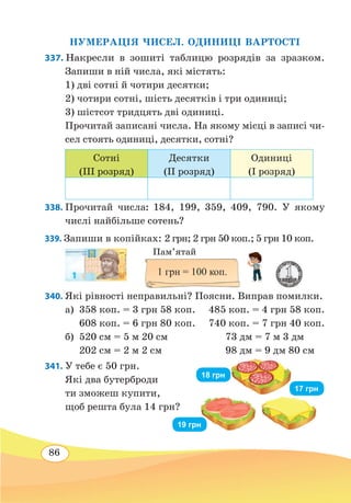 86
НУМЕРАЦІЯ ЧИСЕЛ. ОДИНИЦІ ВАРТОСТІ
337. Накресли в зошиті таблицю розрядів за зразком.
Запиши в ній числа, які містять:
1) дві сотні й чотири десятки;
2) чотири сотні, шість десятків і три одиниці;
3) шістсот тридцять дві одиниці.
Прочитай записані числа. На якому місці в записі чи-
сел стоять одиниці, десятки, сотні?
Сотні
(ІІІ розряд)
Десятки
(ІІ розряд)
Одиниці
(І розряд)
338. Прочитай числа: 184, 199, 359, 409, 790. У якому
числі найбільше сотень?
339. Запиши в копійках: 2 грн; 2 грн 50 коп.; 5 грн 10 коп.
340. Які рівності неправильні? Поясни. Виправ помилки.
а)	 358 коп. = 3 грн 58 коп. 485 коп. = 4 грн 58 коп.
	
608 коп. = 6 грн 80 коп. 740 коп. = 7 грн 40 коп.
б)	 520 см = 5 м 20 см	 73 дм = 7 м 3 дм
	
202 см = 2 м 2 см	 98 дм = 9 дм 80 см
341. У тебе є 50 грн.
Які два бутерброди
ти зможеш купити,
щоб решта була 14 грн?
1 грн = 100 коп.
Пам’ятай
19 грн
18 грн
17 грн
 