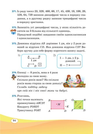 94
371. Із ряду чисел 23, 320, 460, 60, 17, 45, 430, 10, 100, 20,
520, 64, 720 випиши двоцифрові числа в порядку спа-
дання, а в другому рядку запиши трицифрові числа
в порядку зростання.
372. Запишіть усі двоцифрові числа, у яких кількість де-
сятків на 3 більша від кількості одиниць.
Придумай подібні завдання своїм однокласникам
і однокласницям.
373. Довжина відрізка AB дорівнює 1 дм, він у 2 рази до-
вший за відрізок CD. Яка довжина відрізка CD? Ви-
бери зручну для себе форму короткого запису задачі.
374. Оленці — 8 років, вона в 4 рази
молодша за свою маму.
Скільки років мамі? На скільки
років мама старша за свою доньку?
Склади подібну задачу
про свій вік і вік своєї мами чи бабусі.
375. Розглянь.
Які точки належать 
прямокутнику ABCD?
Квадрату FORD?
Трикутнику FOR?
I — 1 дм, у 2 р.
довший
II — ?
2)1)
C D
А В
1 дм
?
B
A
C
D
M
K
F
O R
D
T
S
 
