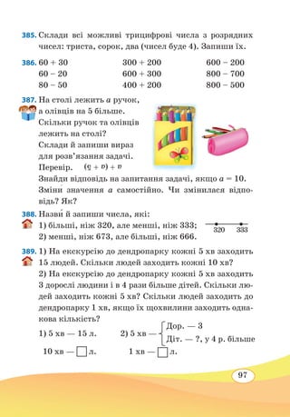 97
385. Склади всі можливі трицифрові числа з розрядних
чисел: триста, сорок, два (чисел буде 4). Запиши їх.
386.	60 + 30
	
300 + 200	 600 – 200
60 – 20
	
600 + 300	 800 – 700
80 – 50
	
400 + 200	 800 – 500
387. На столі лежить а ручок,
а олівців на 5 більше.
Скільки ручок та олівців
лежить на столі?
Склади й запиши вираз
для розв’язання задачі.
Перевір.
Знайди відповідь на запитання задачі, якщо а = 10.
Зміни� значення а самостійно. Чи змінилася відпо-
відь? Як?
388. Назв˜и й запиши числа, які:
1) більші, ніж 320, але менші, ніж 333;
2) менші, ніж 673, але більші, ніж 666.
389. 1) На екскурсію до дендропарку кожні 5 хв заходить
15 людей. Скільки людей заходить кожні 10 хв?
2) На екскурсію до дендропарку кожні 5 хв заходить
3 дорослі людини і в 4 рази більше дітей. Скільки лю-
дей заходить кожні 5 хв? Скільки людей заходить до
дендропарку 1 хв, якщо їх щохвилини заходить одна-
кова кількість?
1) 5 хв — 15 л. 2) 5 хв —
10 хв — л. 1 хв — л.
а+(а+5)
320 333
Дор. — 3
Діт. — ?, у 4 р. більше
 