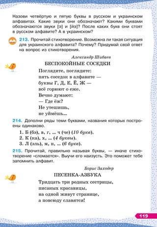 Назови четвёртую и пятую буквы в русском и украинском	
алфавитах. Какие звуки они обозначают? Какими буквами	
обозначаются звуки [э] и [йэ]? После каких букв они стоят	
в русском алфавите? А
 
в украинском?
213.
	
Прочитай стихотворение. Возможна ли такая ситуация
для украинского алфавита? Почему? Придумай свой ответ
на вопрос из стихотворения.
Александр Шибаев
БЕСПОКОЙНЫЕ СОСЕДКИ
Поглядите, поглядите:
пять соседок в алфавите
 
—
буквы Г, Д, Е, Ё, Ж 
—
всё горюют о еже.
Вечно думают:
— Где ёж?
Не утешишь,
не уймёшь…
214.
	
Дополни ряды теми буквами, названия которых постро-
ены одинаково.
1. Б (бэ), в, г, … ч (че) (10 букв).
2. К
 
(ка), х, … (4 буквы).
3. Л (эль), м, н, … (6 букв).
215.
	
Прочитай, правильно называя буквы,
 
— иначе стихо
­
творение «сломается». Выучи его наизусть. Это поможет тебе
запомнить алфавит.
Борис Заходер
ПЕСЕНКА-АЗБУКА
Тридцать три родных сестрицы,
писаных красавицы,
на одной живут странице,
а повсюду славятся!
119
 